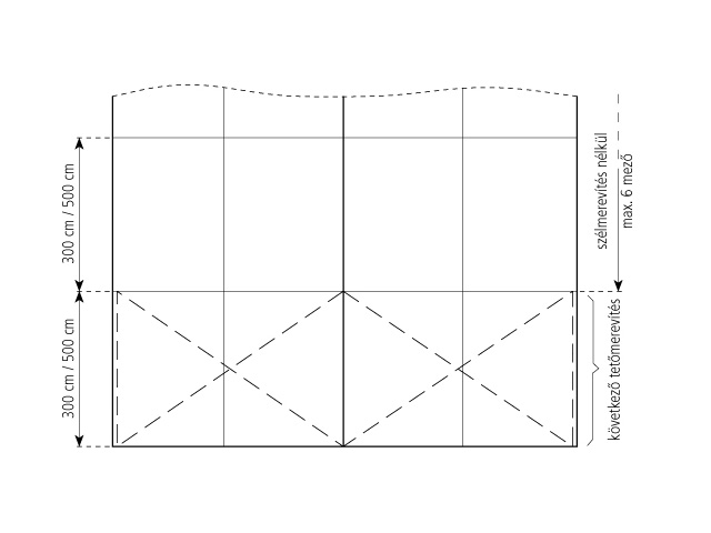 Röder Partysátor 10x20 m 2
