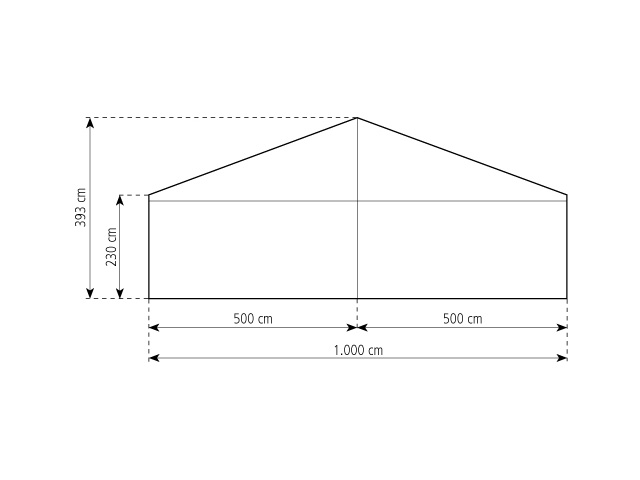Röder Partysátor 10x20 m 3